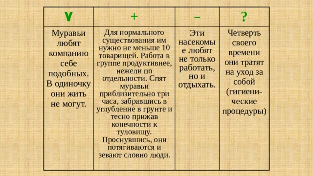 ٧ + Муравьи любят компанию себе подобных. В одиночку они жить не могут. Для нормального существования им нужно не меньше 10 товарищей. Работа в группе продуктивнее, нежели по отдельности. Спят муравьи приблизительно три часа, забравшись в углубление в грунте и тесно прижав конечности к туловищу. Проснувшись, они потягиваются и зевают словно люди. – ? Эти насекомые любят не только работать, но и отдыхать. Четверть своего времени они тратят на уход за собой (гигиени-ческие процедуры) 