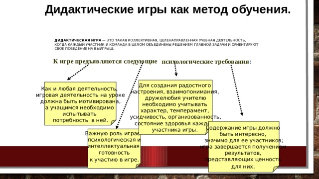 Дидактические игры как метод обучения. Дидактическая игра — это такая коллективная, целенаправленная учебная деятельность, когда каждый участник и команда в целом объединены решением  главной задачи и ориентируют свое поведение на выигрыш.    К игре предъявляются следующие психологические требования :  Для создания радостного настроения, взаимопонимания, дружелюбия учителю необходимо учитывать характер, темперамент, усидчивость, организованность,  состояние здоровья каждого участника игры.  Как и любая деятельность, игровая деятельность на уроке  должна быть мотивирована, а учащимся необходимо испытывать потребность в ней. Содержание игры должно быть интересно,  значимо для ее участников; игра завершается получением результатов, представляющих ценность для них.  Важную роль играет  психологическая и интеллектуальная готовность  к участию в игре.  