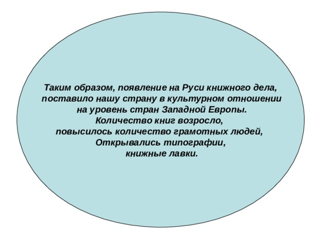 Таким образом, появление на Руси книжного дела,  поставило нашу страну в культурном отношении  на уровень стран Западной Европы. Количество книг возросло, повысилось количество грамотных людей, Открывались типографии,  книжные лавки. 