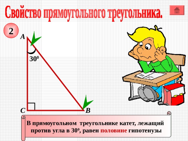 2 А 30 0 В С В прямоугольном треугольнике катет, лежащий против угла в 30 0 , равен половине гипотенузы 