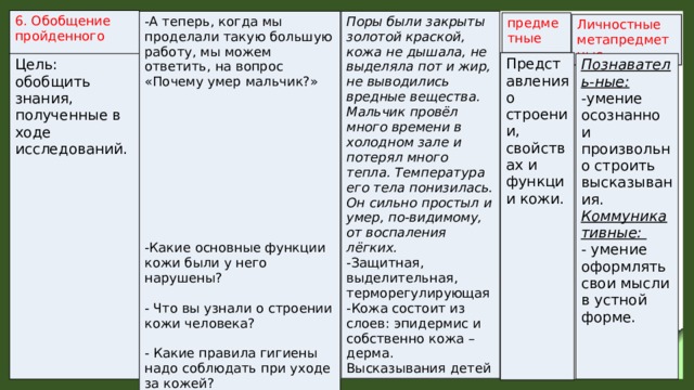 6. Обобщение пройденного Поры были закрыты золотой краской, кожа не дышала, не выделяла пот и жир, не выводились вредные вещества. Мальчик провёл много времени в холодном зале и потерял много тепла. Температура его тела понизилась. Он сильно простыл и умер, по-видимому, от воспаления лёгких. -А теперь, когда мы проделали такую большую работу, мы можем ответить, на вопрос «Почему умер мальчик?» -Защитная, выделительная, терморегулирующая -Кожа состоит из слоев: эпидермис и собственно кожа – дерма. Высказывания детей -Какие основные функции кожи были у него нарушены? - Что вы узнали о строении кожи человека? - Какие правила гигиены надо соблюдать при уходе за кожей? предметные Личностные метапредметные Представления о строении, свойствах и функции кожи. Цель: обобщить знания, полученные в ходе исследований. Познаватель-ные: -умение осознанно и произвольно строить высказывания. Коммуникативные: - умение оформлять свои мысли в устной форме.