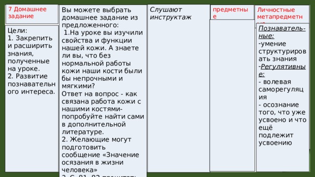 7 Домашнее задание Слушают инструктаж Вы можете выбрать домашнее задание из предложенного: предметные  1.На уроке вы изучили свойства и функции нашей кожи. А знаете ли вы, что без нормальной работы кожи наши кости были бы непрочными и мягкими? Ответ на вопрос - как связана работа кожи с нашими костями- попробуйте найти сами в дополнительной литературе. 2. Желающие могут подготовить сообщение «Значение осязания в жизни человека» 3. С. 81- 82 прочитать, ответить на вопросы. Личностные метапредметные Познаватель-ные: умение структурировать знания Регулятивные: - волевая саморегуляция - осознание того, что уже усвоено и что ещё подлежит усвоению Цели: 1. Закрепить и расширить знания, полученные на уроке. 2. Развитие познавательного интереса.