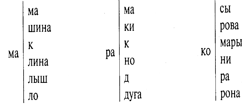 Расширение поля чтения. Пирамидки для скорочтения. Расширение поля зрения чтение. Упражнения для расширения поля зрения. Клиновидные таблицы для скорочтения.