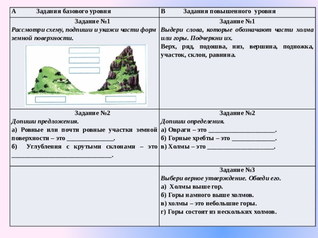 Презентация по окружающему миру 2 класс формы земной поверхности школа россии