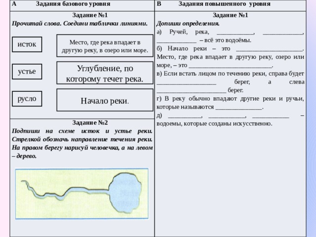 Тест водные богатства 4 класс