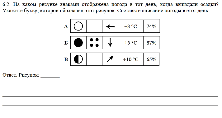 План описания погоды 6 класс география ответы