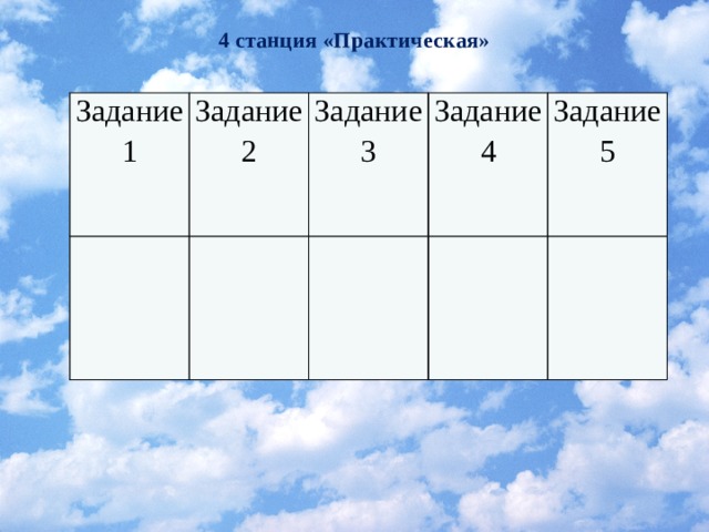 4 станция «Практическая»   Задание 1 Задание 2 Задание 3 Задание 4 Задание 5 