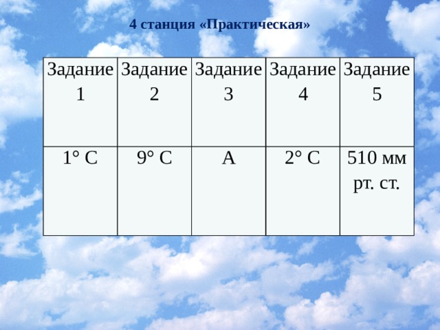 4 станция «Практическая»   Задание 1 Задание 2 1° С Задание 3 9° С Задание 4 А Задание 5 2° С 510 мм рт. ст. 