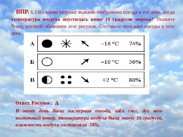 Стрелкой укажите откуда и куда будет дуть