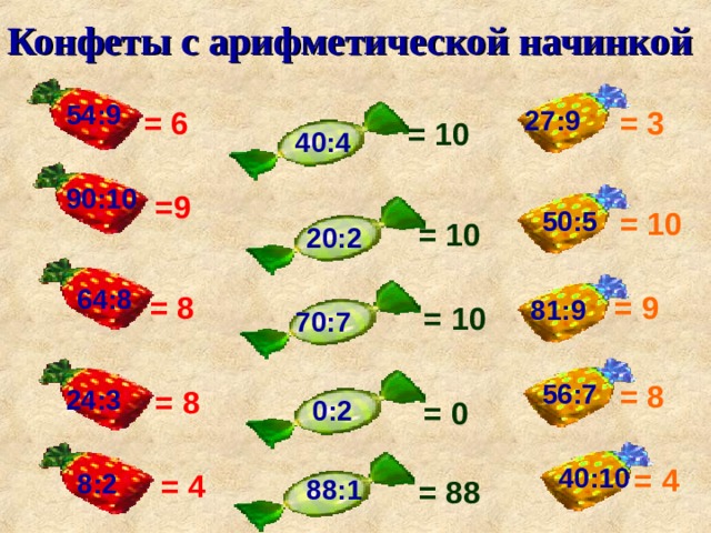 Обобщение по математике 3 класс презентация