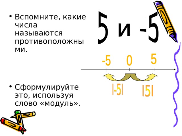Вспомните, какие числа называются противоположными.    Сформулируйте это, используя слово «модуль». 