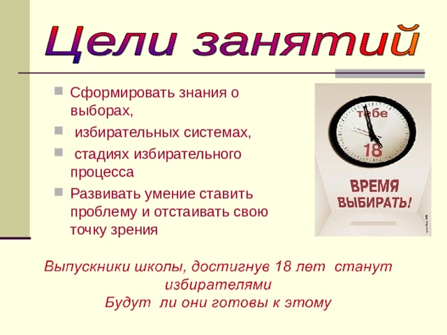 Сформировать знания о выборах,  избирательных системах,  стадиях избирательного процесса Развивать умение ставить проблему и отстаивать свою точку зрения 