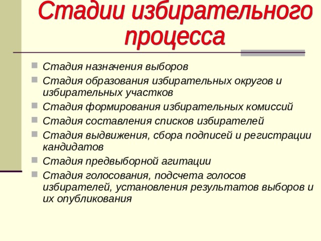 Стадия назначения выборов Стадия образования избирательных округов и избирательных участков Стадия формирования избирательных комиссий Стадия составления списков избирателей Стадия выдвижения, сбора подписей и регистрации кандидатов Стадия предвыборной агитации Стадия голосования, подсчета голосов избирателей, установления результатов выборов и их опубликования  