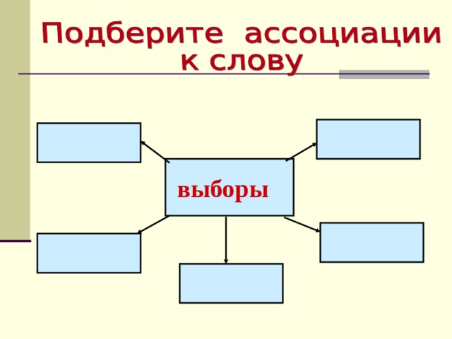   выборы  