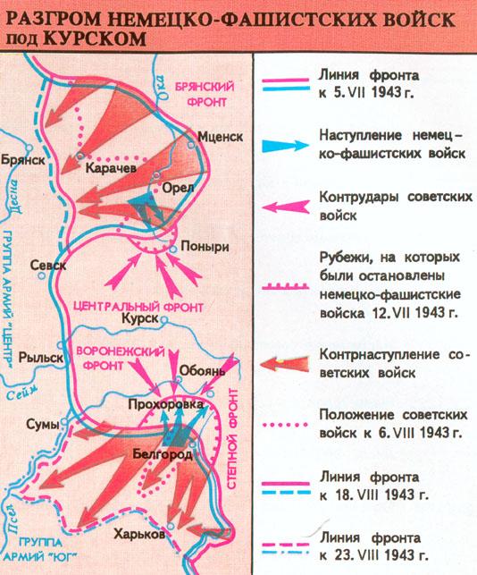 Карты схемы основных сражений великой отечественной войны