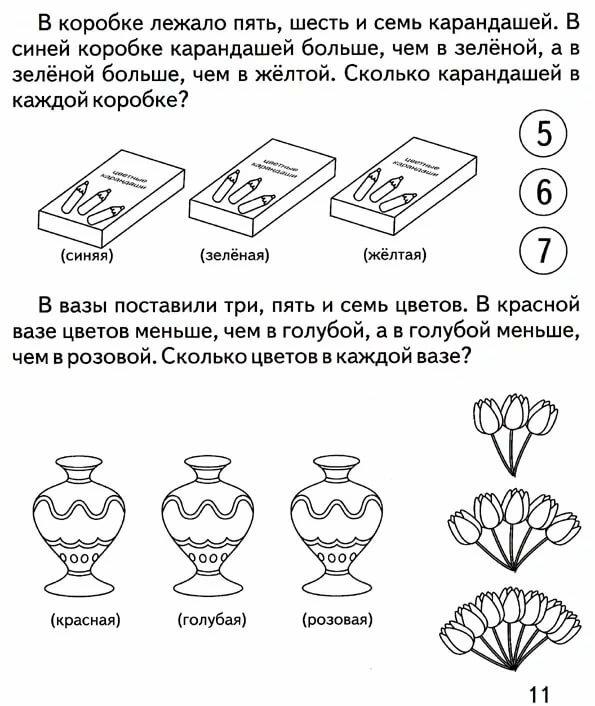 Умение читать простые модели и схемы дополнять их примерное задание