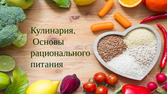 Основы питания презентация