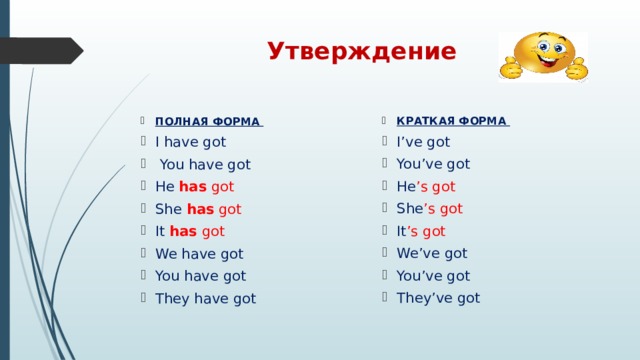 Напиши полную форму you re. Полная форма have got. Hes полная форма. Полная форма в английском языке i've. I ve got полная форма.