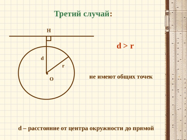 Презентация по теме касательная к окружности 8 класс презентация