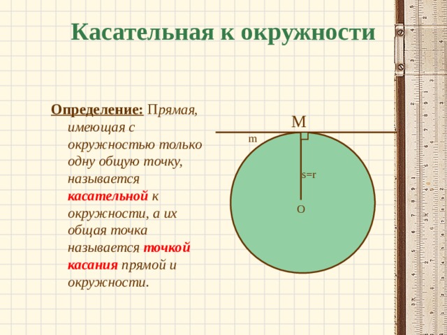 Свойство касательной рисунок