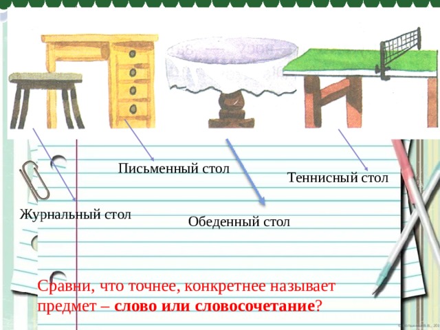 Письменный стол Теннисный стол Журнальный стол Обеденный стол Сравни, что точнее, конкретнее называет предмет – слово или словосочетание ? 