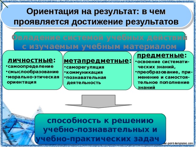 Ориентируетесь на результат