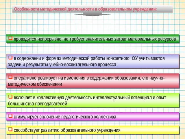 Мчсник методические планы