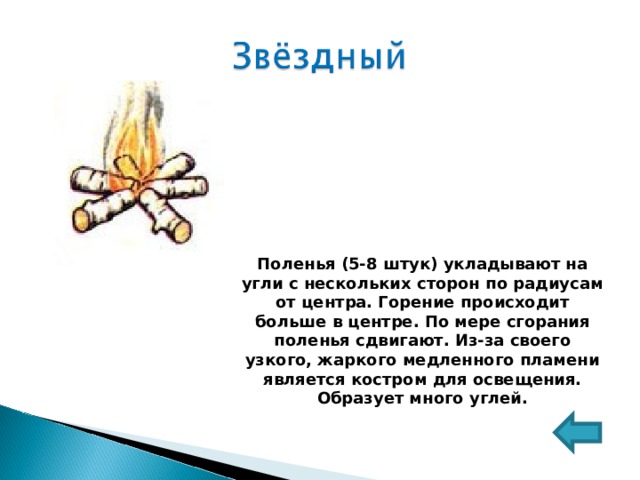 Поленья (5-8 штук) укладывают на угли с нескольких сторон по радиусам от центра. Горение происходит больше в центре. По мере сгорания поленья сдвигают. Из-за своего узкого, жаркого медленного пламени является костром для освещения. Образует много углей. 