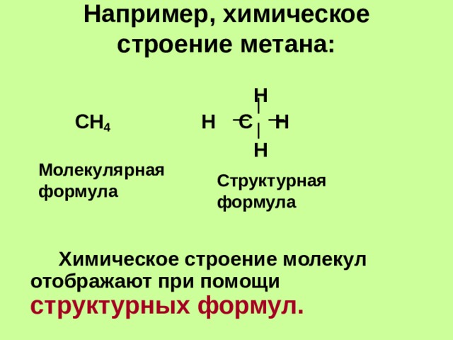Например, химическое строение метана:    Н  СН 4 Н С Н  Н      Химическое строение молекул  отображают при помощи  структурных формул.  Молекулярная формула Структурная формула 