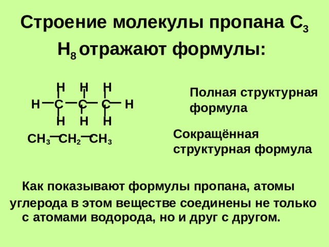 Строение молекулы пропана С 3 Н 8 отражают формулы:  Н Н Н  Н С С С Н  Н Н Н  СН 3 СН 2 СН 3    Как показывают формулы пропана, атомы углерода в этом веществе соединены не только с атомами водорода, но и друг с другом.  Полная структурная формула Сокращённая структурная формула 