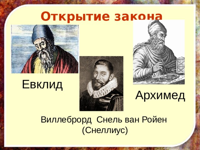 Открытие закона Евклид Архимед Виллеброрд  Снель ван Ройен (Снеллиус) 