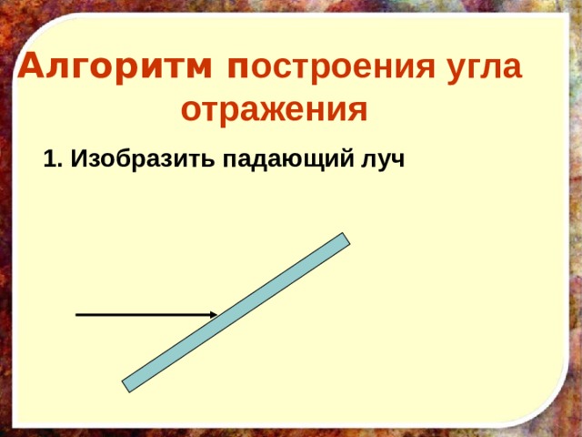 Алгоритм п остроения угла отражения  1. Изобразить падающий луч  