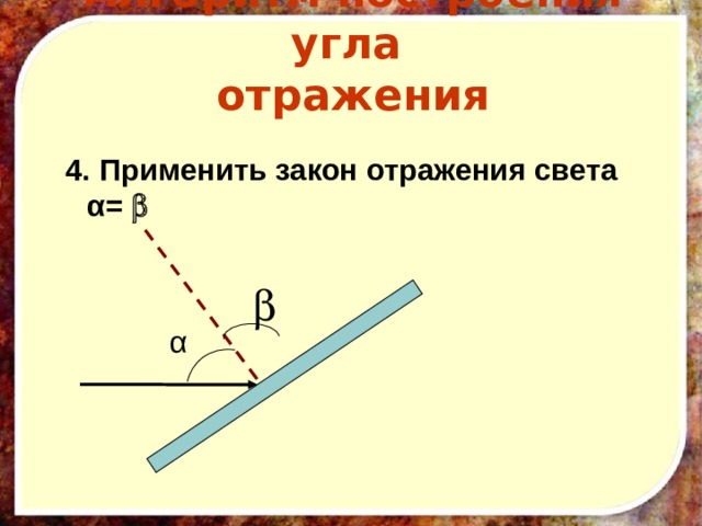 Алгоритм построения угла  отражения 4. Применить закон отражения света α=   α 