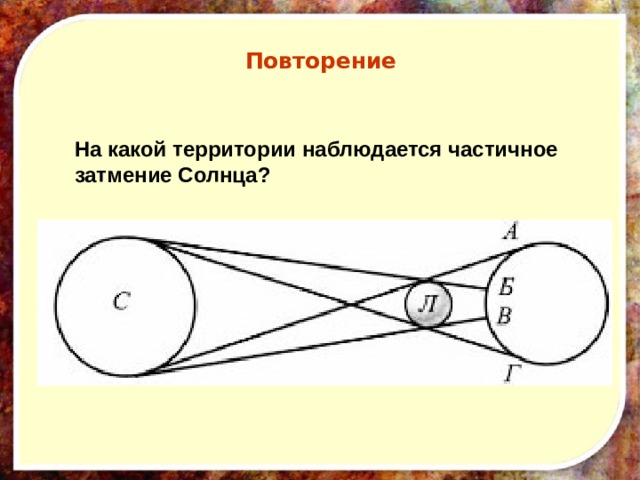 Повторение   На какой территории наблюдается частичное затмение Солнца?                                                