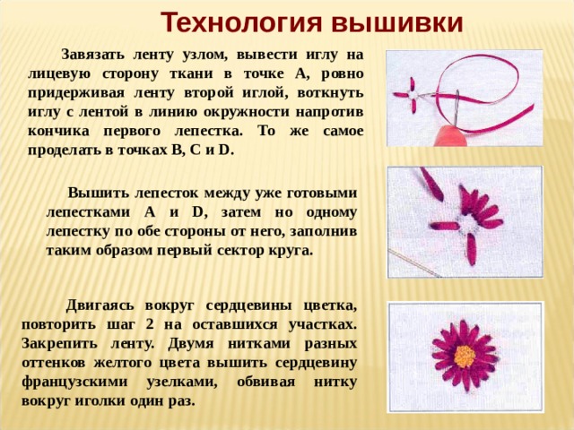 Вышивка лентами" по программе "Вологодское кружево" - презентация онлайн