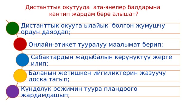 Дистанттык окутууда ата-энелер балдарына  кантип жардам бере алышат? Дистанттык окууга ылайык болгон жумушчу ордун даярдап; Онлайн-этикет тууралуу маалымат берип; Сабактардын жадыбалын көрүнүктүү жерге илип; Баланын жетишкен ийгиликтерин жазуучу доска тагып; Күндөлүк режимин туура пландоого жардамдашып; 