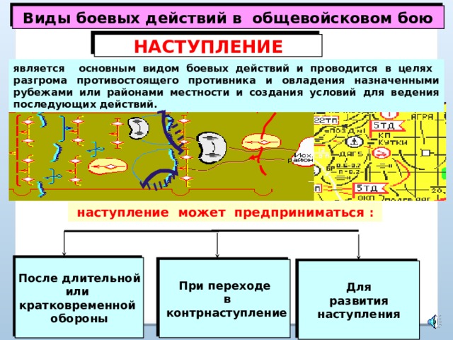 Виды боевых действий