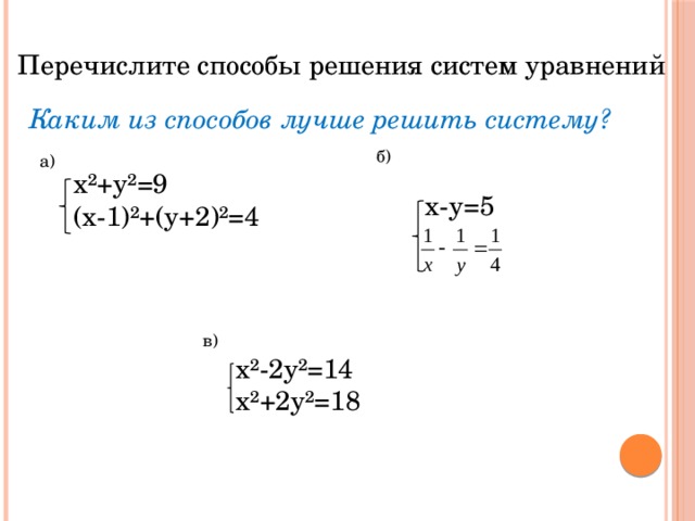 Перечислите пять способов нарушения закона с помощью компьютеров