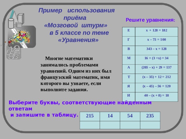 Пример   использования   приёма    «Мозговой  штурм»     в 5 классе по теме «Уравнения»   Решите уравнения : Е х + 128 = 182 Г х – 75 = 100 В 343 – x = 128 М 16 + (3 +х) = 34 А (205 – х) + 29 = 137 Т (х – 35) + 12 = 212 Я (х – 45) – 56 = 120 И 40 – ( x + 8) = 18  Многие математики занимались проблемами уравнений. Одним из них был французский математик, имя которого вы узнаете, если выполните задания.  Выберите буквы, соответствующие найденным ответам  и запишите в таблицу.  215 14 54 235 