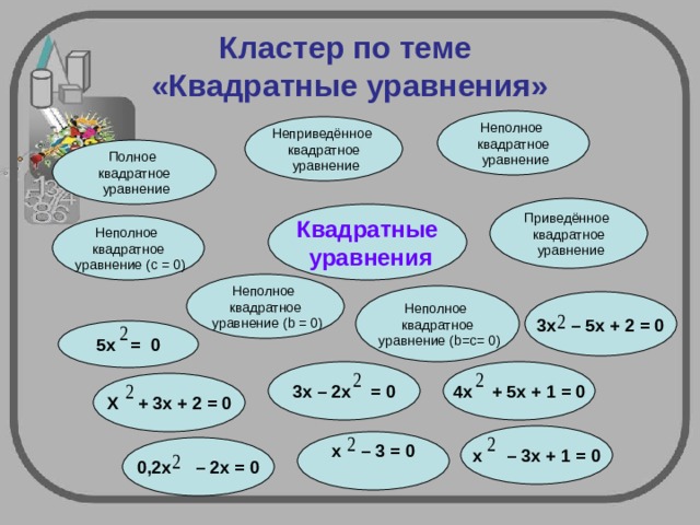 Кластер по теме  «Квадратные уравнения» Неполное квадратное  уравнение Неприведённое квадратное  уравнение Полное квадратное  уравнение Приведённое квадратное  уравнение Квадратные  уравнения Неполное квадратное  уравнение ( c = 0) Неполное квадратное  уравнение ( b = 0) Неполное квадратное  уравнение ( b=c= 0)  3х – 5х + 2 = 0  5х = 0 3х – 2х = 0 4х + 5х + 1 = 0  Х + 3х + 2 = 0   х – 3х + 1 = 0  х – 3 = 0   0,2х – 2х = 0  