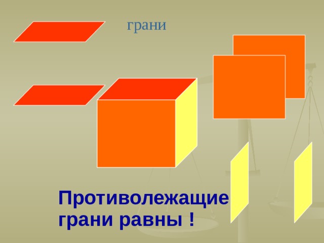 У куба все грани прямоугольники. Что такое равные грани. Противолежащие грани. Пары равных граней.