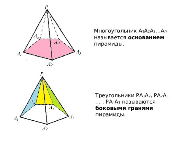 Сколько боковых граней имеет треугольная пирамида.