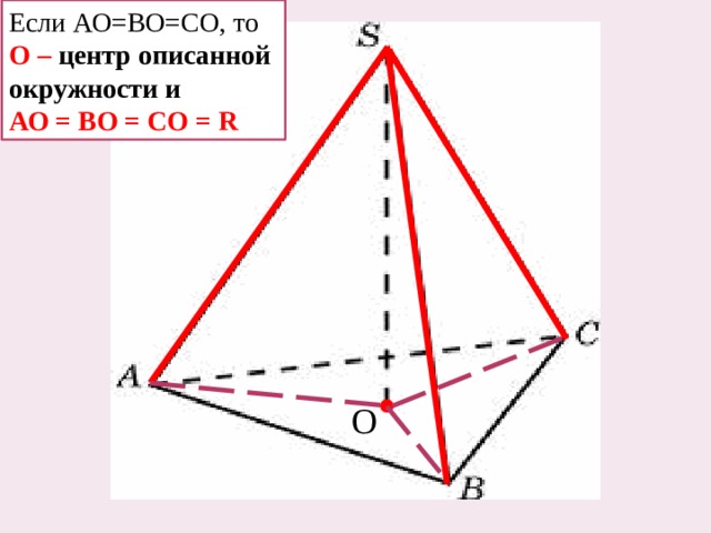 Если АО=ВО=СО, то О – центр описанной окружности и АО = ВО = СО = R О 
