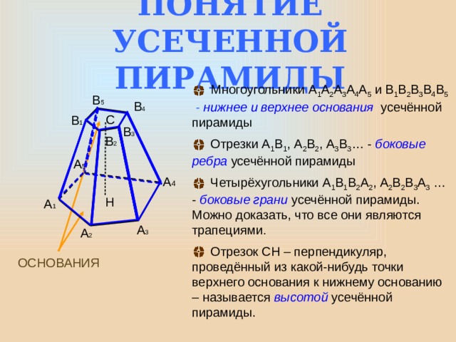 ПОНЯТИЕ УСЕЧЕННОЙ ПИРАМИДЫ  Многоугольники А 1 А 2 А 3 А 4 А 5 и В 1 В 2 В 3 В 4 В 5  - нижнее и верхнее основания усечённой пирамиды  Отрезки А 1 В 1 , А 2 В 2 , А 3 В 3 … - боковые  ребра усечённой пирамиды  Четырёхугольники А 1 В 1 В 2 А 2 , А 2 В 2 В 3 А 3 … - боковые грани усечённой пирамиды. Можно доказать, что все они являются трапециями .  Отрезок СН – перпендикуляр, проведённый из какой-нибудь точки верхнего основания к нижнему основанию – называется высотой усечённой пирамиды. В 5 В 4 С В 1 В 3 В 2 А 5 А 4 Н А 1 А 3 А 2 ОСНОВАНИЯ 