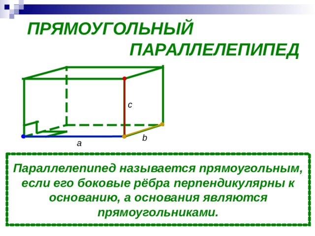 ПРЯМОУГОЛЬНЫЙ  ПАРАЛЛЕЛЕПИПЕД c b a Параллелепипед называется прямоугольным, если его боковые рёбра перпендикулярны к основанию, а основания являются прямоугольниками. 