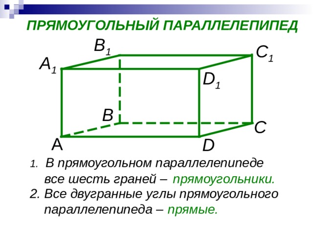 ПРЯМОУГОЛЬНЫЙ ПАРАЛЛЕЛЕПИПЕД B 1 C 1 A 1 D 1 В  С А D  В прямоугольном параллелепипеде  все шесть граней – прямоугольники. 2. Все двугранные углы прямоугольного  параллелепипеда – прямые. 
