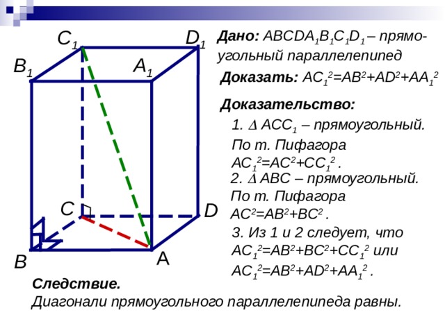 D 1 C 1 Дано: ABCDA 1 B 1 C 1 D 1  – прямо-угольный параллелепипед B 1 A 1 Доказать: AC 1 2 =AB 2 +AD 2 +AA 1 2 Доказательство: 1.   ACC 1 – прямоугольный. По т. Пифагора AC 1 2 =AC 2 +CC 1 2 . 2.   ABC – прямоугольный. По т. Пифагора AC 2 =AB 2 +BC 2 .  С D 3 . Из 1 и 2 следует, что AC 1 2 =AB 2 +BC 2 +CC 1 2 или AC 1 2 =AB 2 +AD 2 +AA 1 2 . А  В Следствие. Диагонали прямоугольного параллелепипеда равны. 
