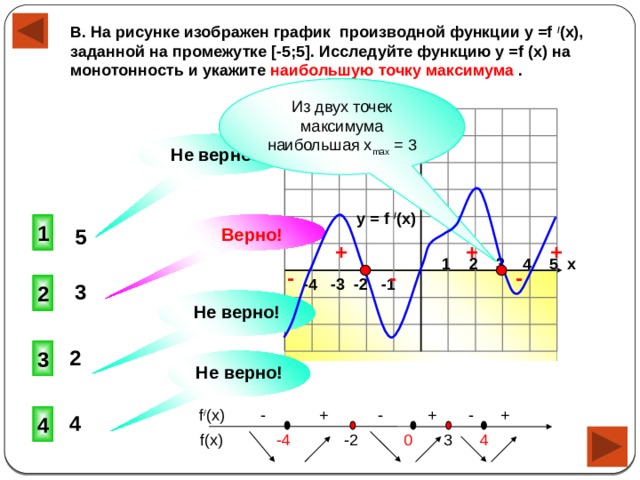 На рисунке график производной найти количество точек максимума