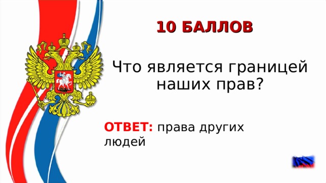 Участие гражданина в делах государства 6 класс презентация