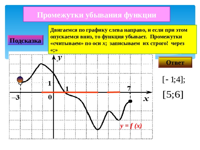 Промежутки убывания функции Двигаемся по графику слева направо, и если при этом опускаемся вниз, то функция убывает. Промежутки «считываем» по оси х ; записываем их строго! через «;» Подсказка Ответ у =  f  (x) 